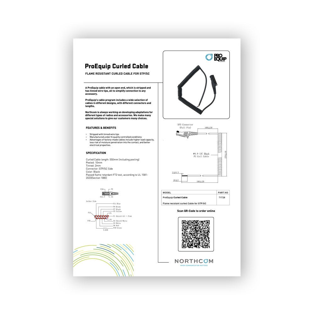 ProEquip Flame Retardent Curled Cable STP-SC Produktblad