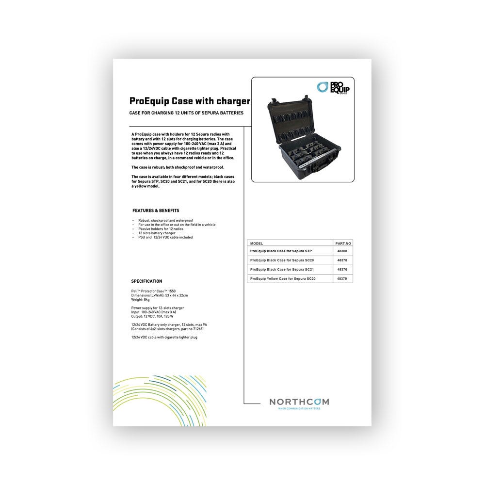 ProEquip Pelicase med laddare Produktblad