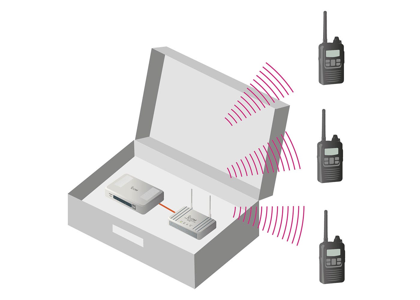 IP-radio för mobil användning med full duplex